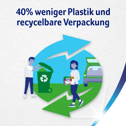 Zewa  Smart Toilettenpapier