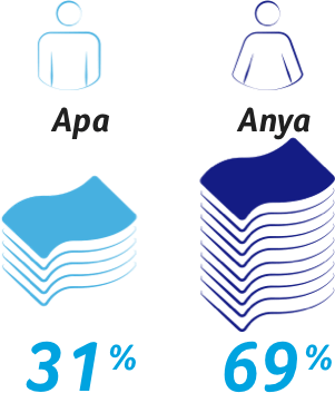 brand purpose infograph 3