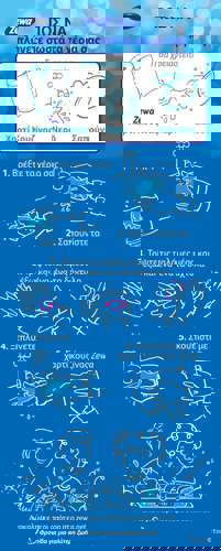 Ένας οδηγός πλυσίματος χεριών, που δείχνει πώς να πλένετε τα χέρια σας.