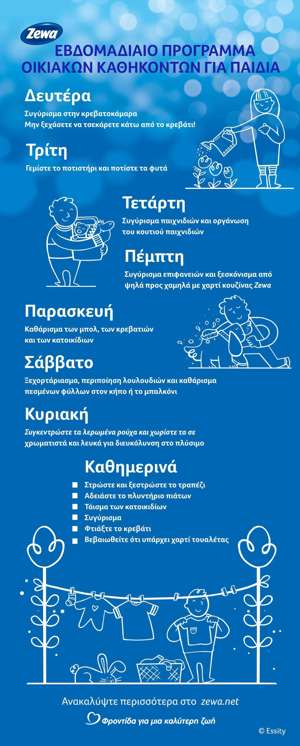 εργασιεσ για παιδια οδηγός v10 001
