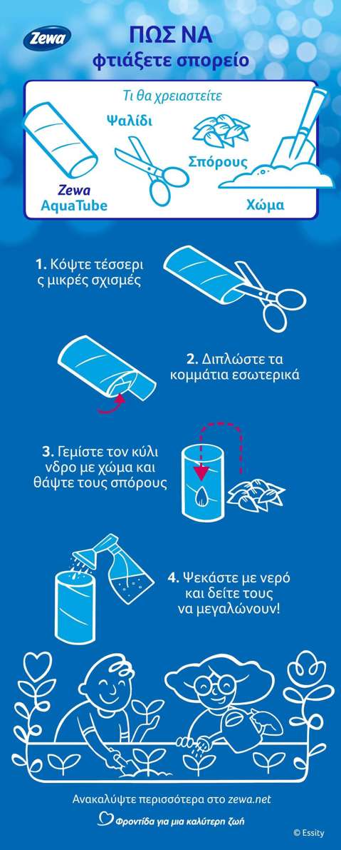 παιχνιδια με κηπουρικη οδηγός v10 001