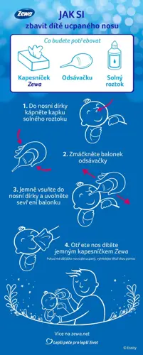 jak na rymu u miminek pruvodce