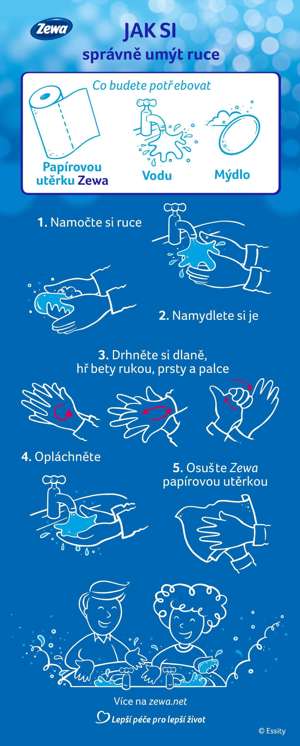 myti rukou pruvodce pdf