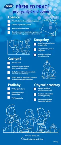 jak rychle uklidit dum pruvodce