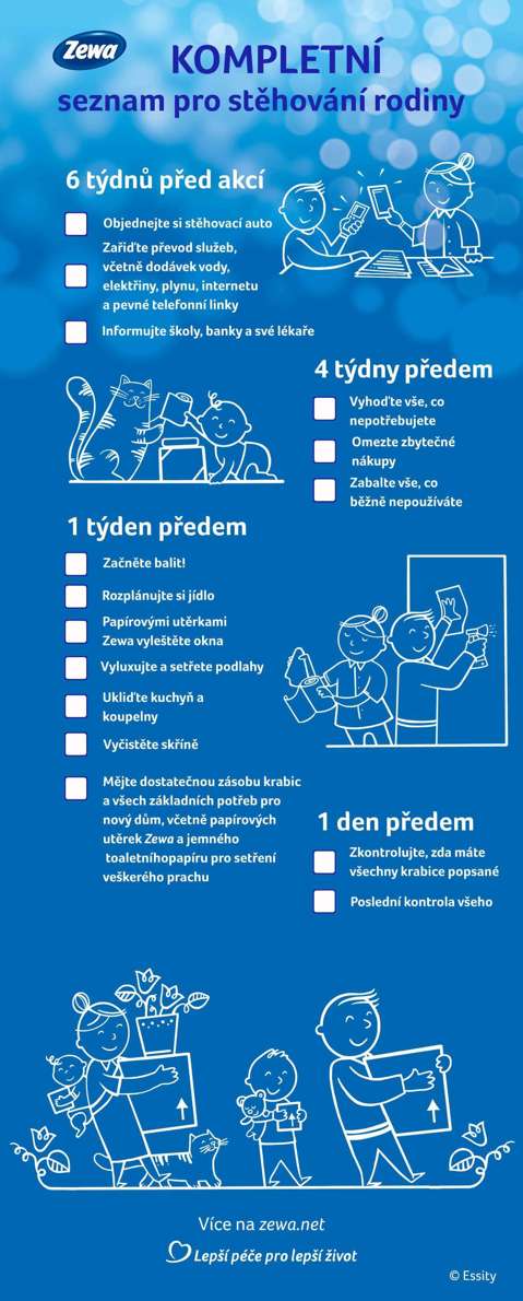 stehovani pruvodce pdf