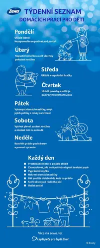 povinnosti deti v domacnosti pruvodce pdf