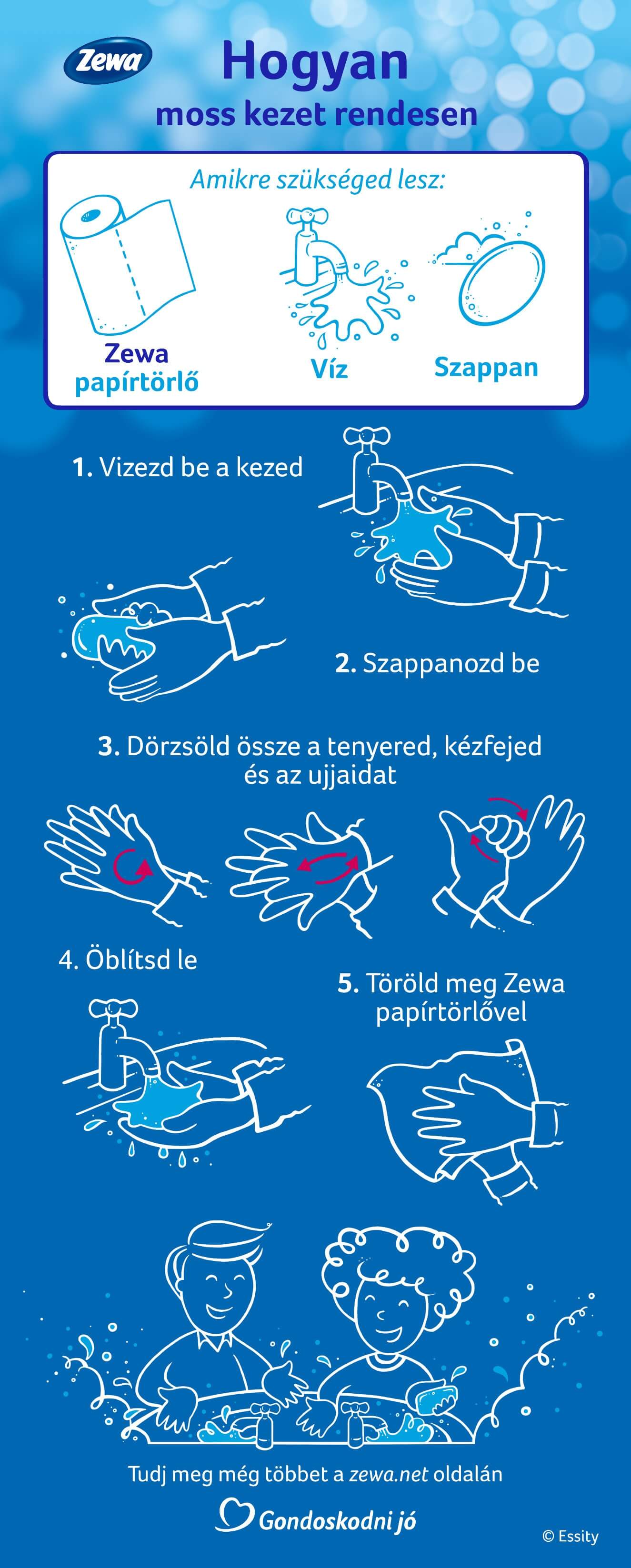 vodic za pranje ruku