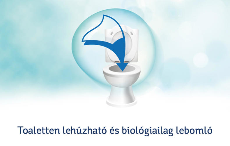 Gondoskodik bőrünkről és a környezetről is