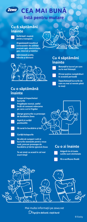 ip_essity_1807_en scagbl62 movinghousechecklist guide _v30 a_12 sept 18