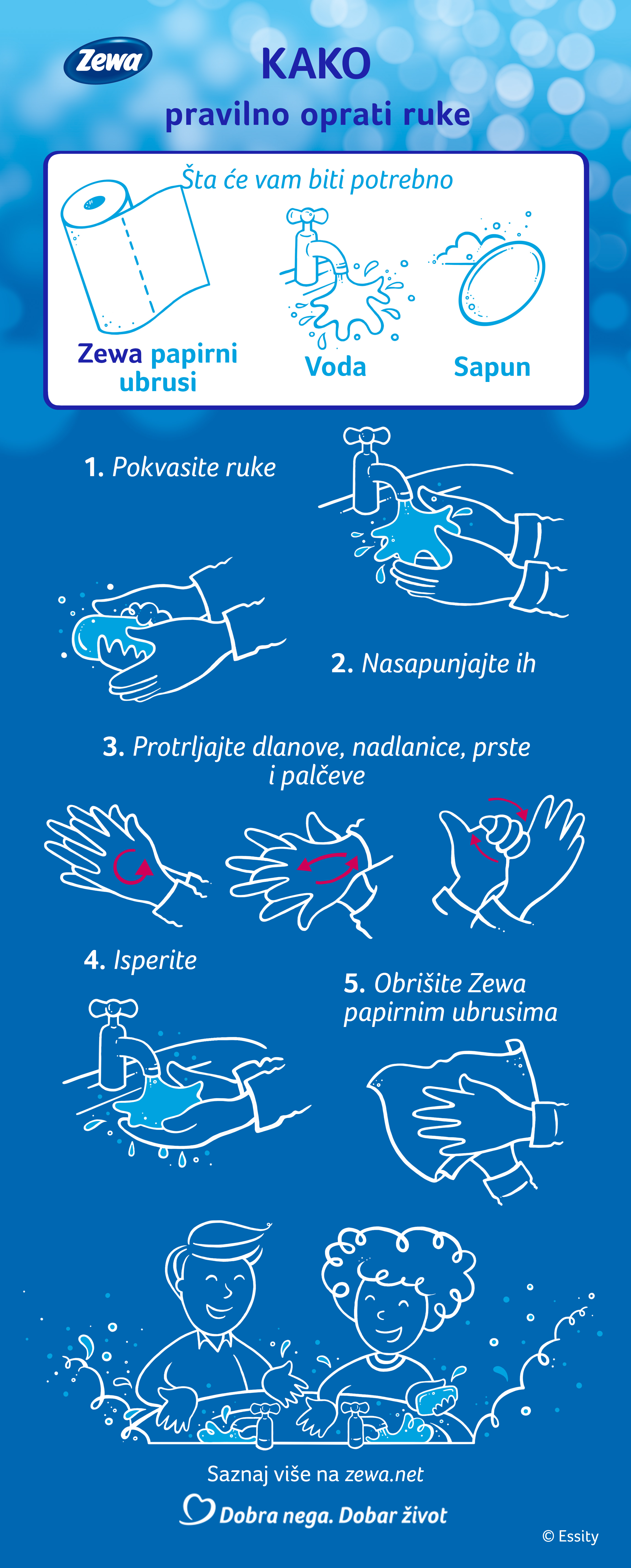 vodic za pranje ruku