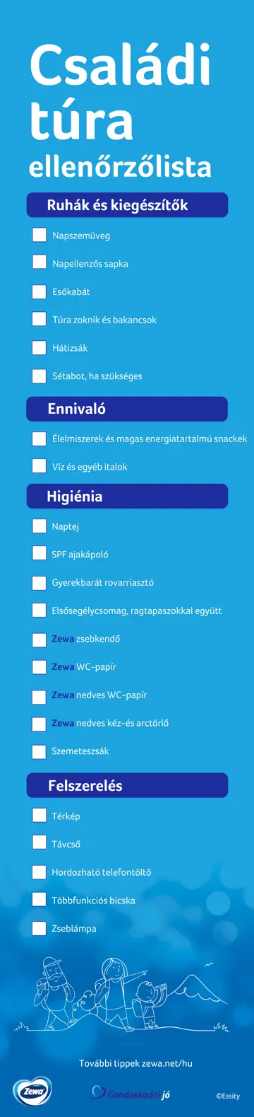 Mit vigyünk magunkkal túrázáshoz: túrázás felszerelés és elsősegélycsomag lista családoknak.