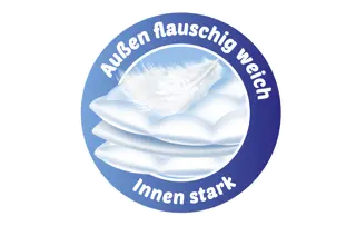 Zewa Qualität - wie du sie kennst und liebst