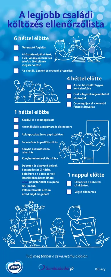 A legjobb családköltöztetési költözés lista