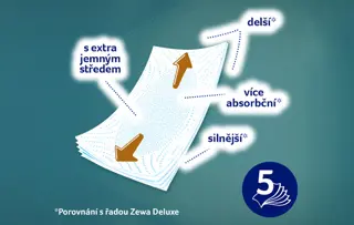 Prémiový pětivrstvý toaletní papír
