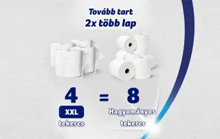 Okos és gazdaságos választás